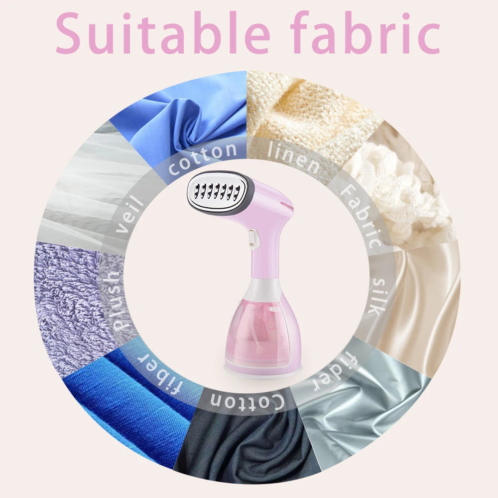 1500W Handheld Garment Steamer – Fast Heat Portable Fabric Steam Iron with 280ml Water Tank